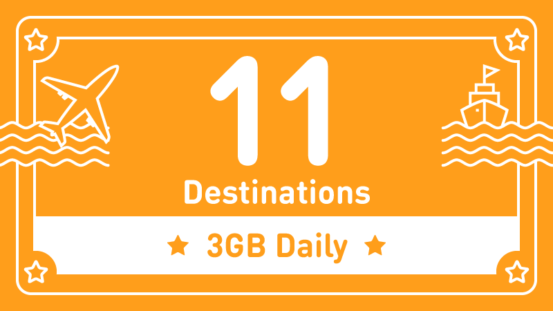 $5.95 Daily Passport