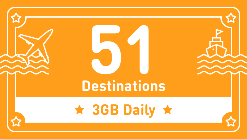 $8.95 Daily Passport